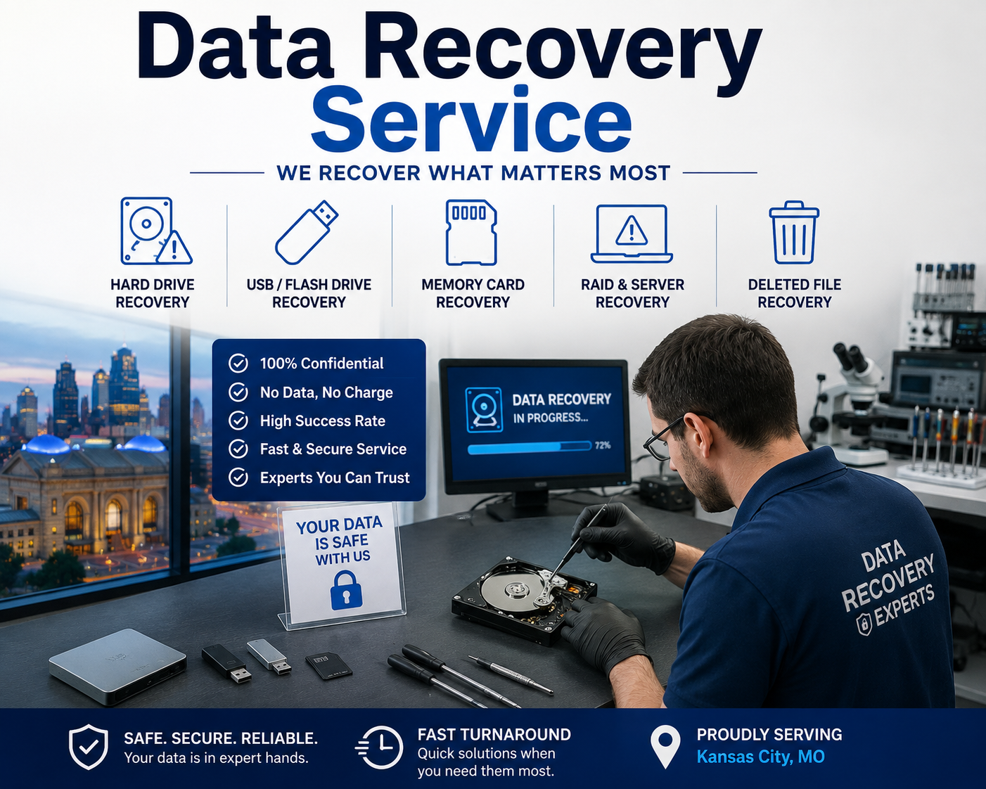 Data Recovery Service in Kansas City, MO